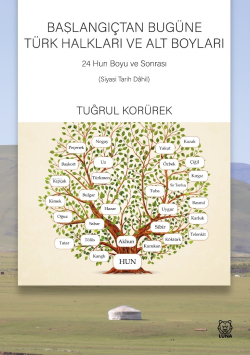 Başlangıçtan Bugüne Türk Halkları ve Alt Boyları;24 Hun Boyu ve Sonras