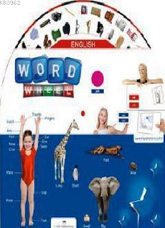 English Word Wheel; İngilizce Kelime Çarkı