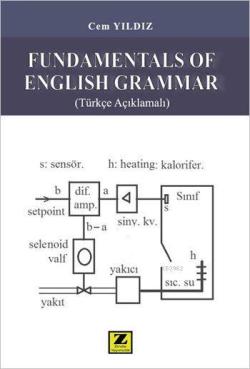 Fundamentals of English Grammar; Türkçe Açıklamalı