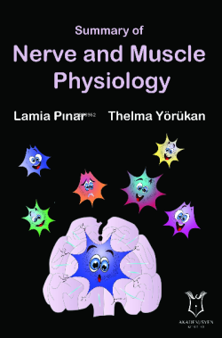 Summary of Nerve and Muscle Physiology - Lamia Pınar | Yeni ve İkinci 