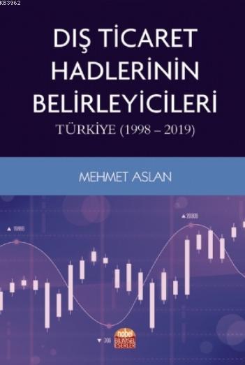 Dış Ticaret Hadlerinin Belirleyicileri: Türkiye (1998-2019) - Mehmet A